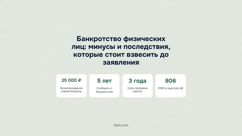 Банкротство физических лиц: минусы и последствия, которые стоит взвесить до заявления