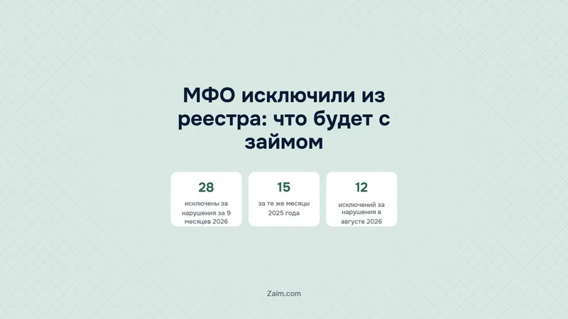 МФО исключили из реестра: что будет с займом и как проверить компанию заранее