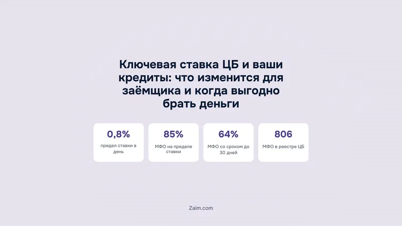Ключевая ставка ЦБ и ваши кредиты: что изменится для заёмщика и когда выгодно брать деньги
