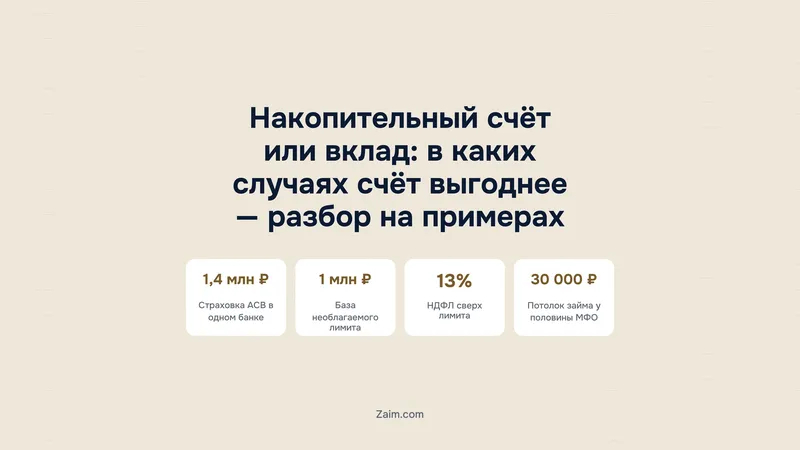 Накопительный счёт или вклад: в каких случаях счёт выгоднее — разбор на примерах