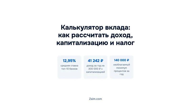 Калькулятор вклада: как рассчитать доход, капитализацию и налог