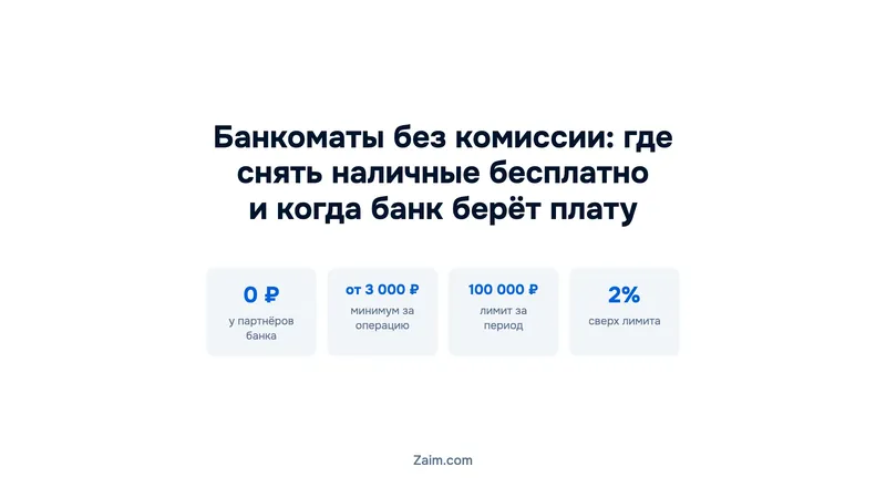 Банкоматы без комиссии: где снять наличные бесплатно и когда банк берёт плату