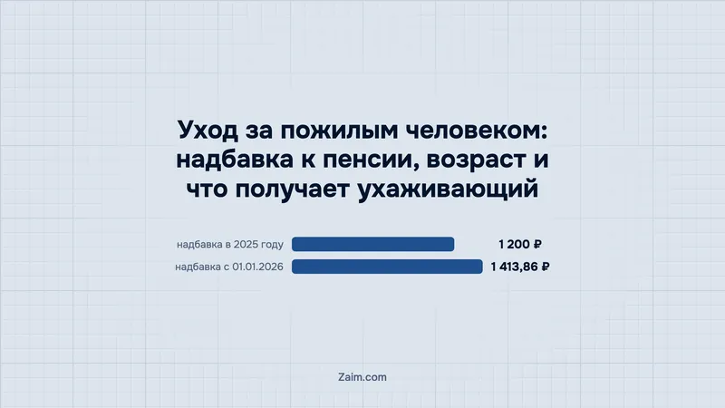 Уход за пожилым человеком: надбавка к пенсии, возраст и что получает ухаживающий