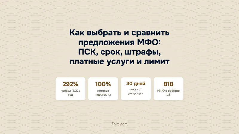 Как выбрать и сравнить предложения МФО: ПСК, срок, штрафы, платные услуги и лимит