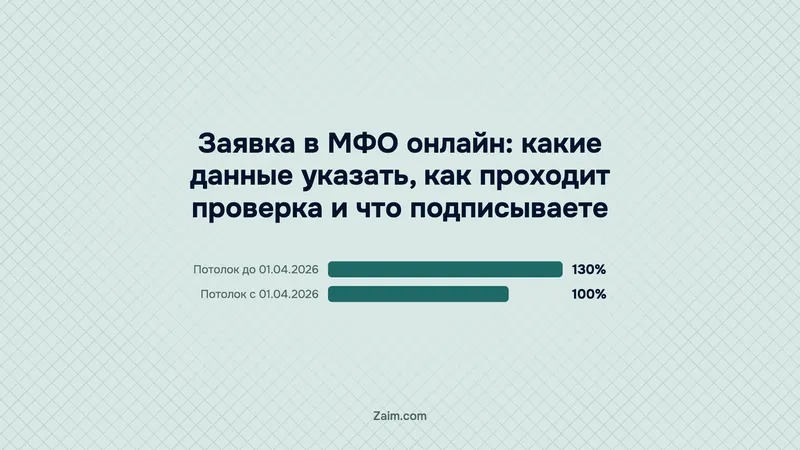Заявка в МФО онлайн: какие данные указать, как проходит проверка и что подписываете