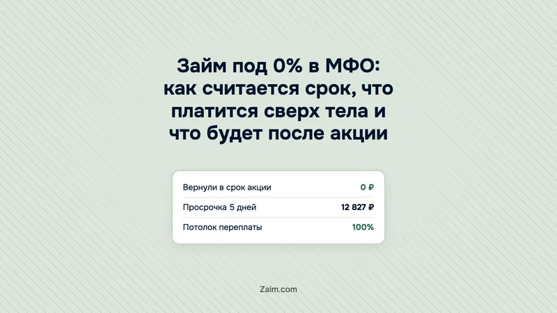Займ под 0% в МФО: как считается срок, что платится сверх тела и что будет после акции