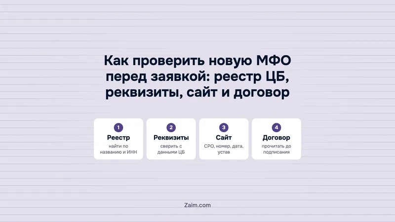 Как проверить новую МФО перед заявкой: реестр ЦБ, реквизиты, сайт и договор