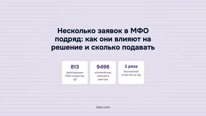Несколько заявок в МФО подряд: как они влияют на решение и сколько подавать