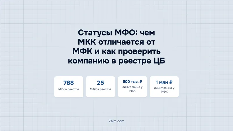 Статусы МФО: чем МКК отличается от МФК и как проверить компанию в реестре ЦБ