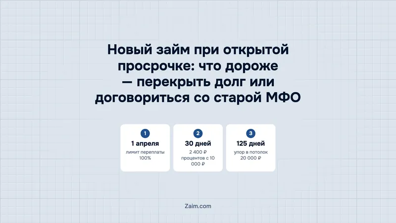 Новый займ при открытой просрочке: что дороже — перекрыть долг или договориться со старой МФО