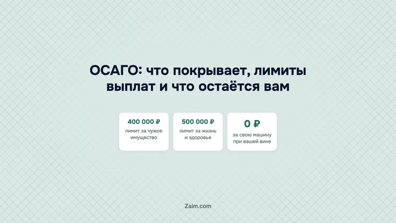 ОСАГО: что покрывает, лимиты выплат и что остаётся вам