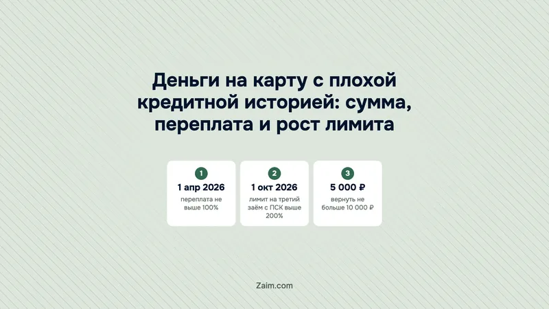 Деньги на карту с плохой кредитной историей: сумма, переплата и рост лимита