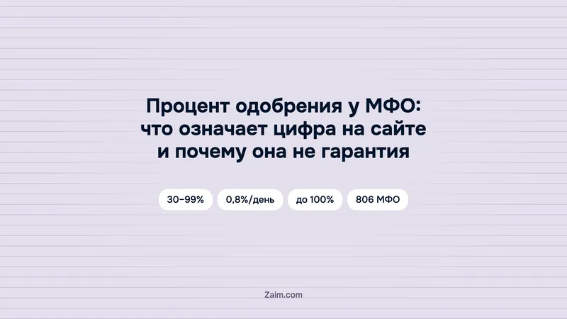 Процент одобрения у МФО: что означает цифра на сайте и почему она не гарантия