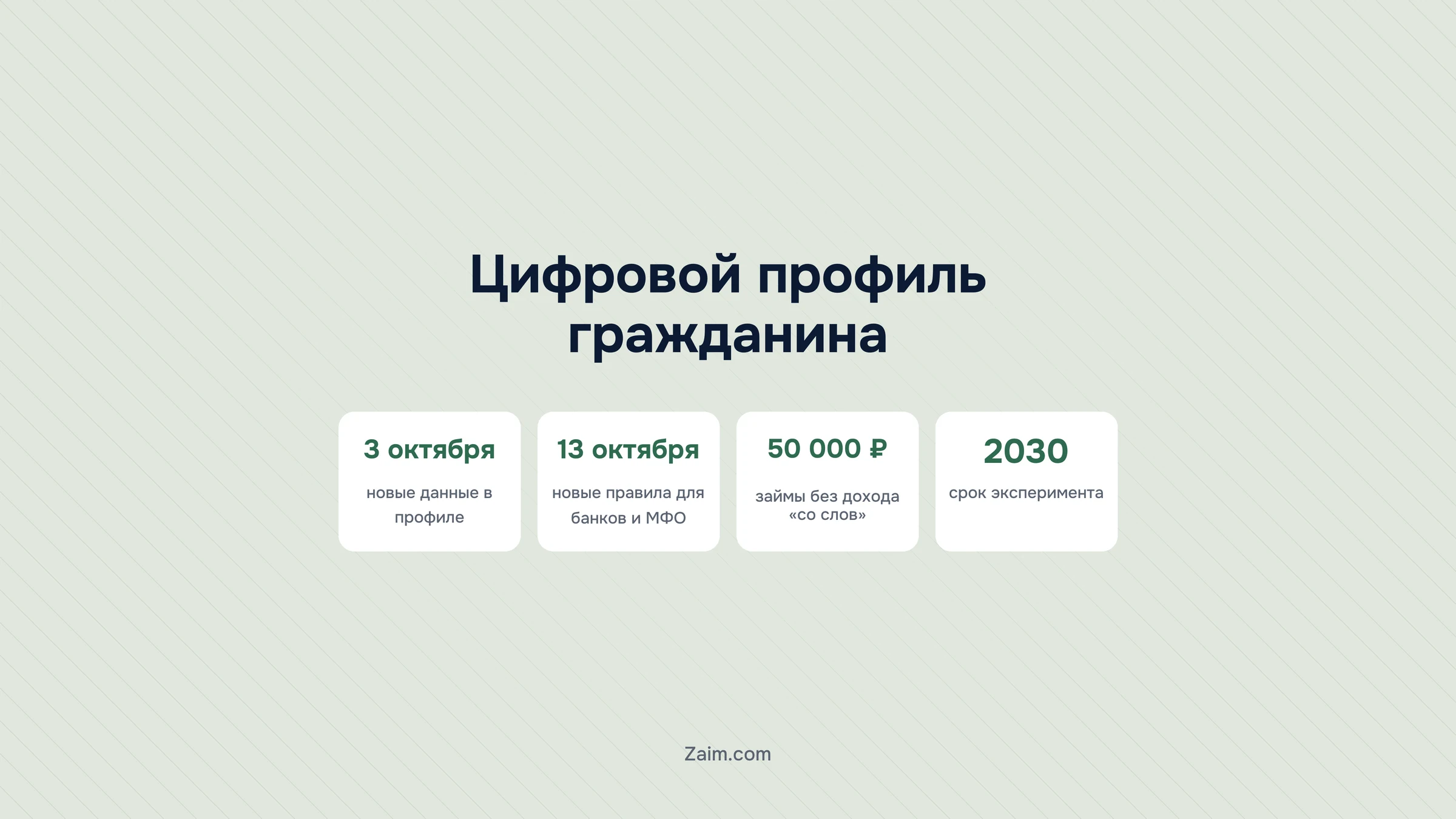 Цифровой профиль гражданина: что в нём хранится и кто видит ваши данные